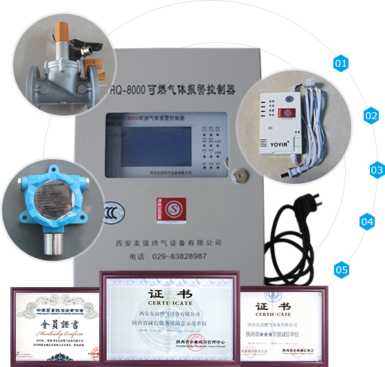 友誼燃氣品質承諾：只做符合行業標準、超行業標準品質